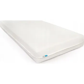 Matrace Ochranný potah na matrace Alergika, protiroztočový, 90x200 cm (pro matrace o výšce 16-20 cm)