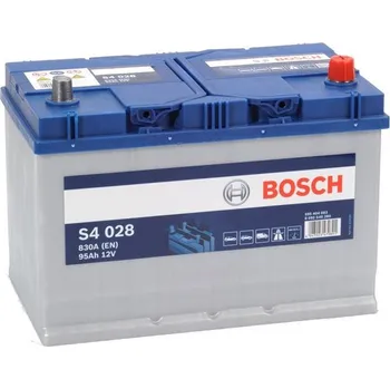 Auto-moto baterie BOSCH S4 028, 95Ah, 12V (0 092 S40 280) - UAMK instalace do vozu