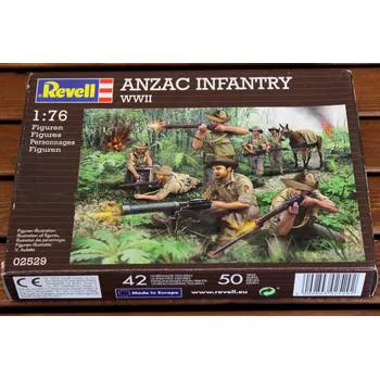Plastikový model ANZAC Infantery WWII (Revell 1:76)