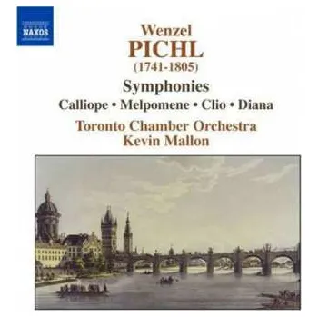 Zahraniční hudba CD Kevin Mallon: Symphonies 2007
