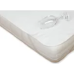 Textilomanie Nepropustný chránič…