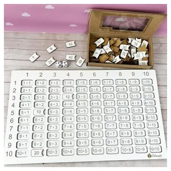 Matematika Tabliczka mnożenia drewniana