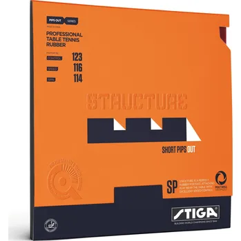 Stolní tenis Potah na stolní tenis STIGA STRUCTURE 1,8