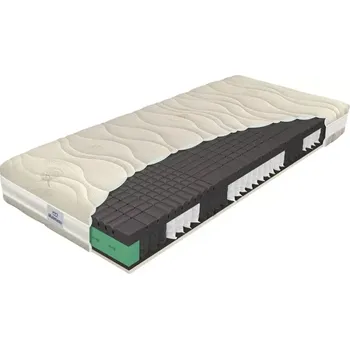 Materasso Black Dream