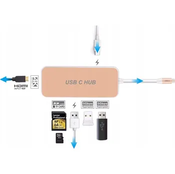 USB hub 7 v 1 Hub Type C USB-C 4K HDMI SD TF Karta USB 3.0