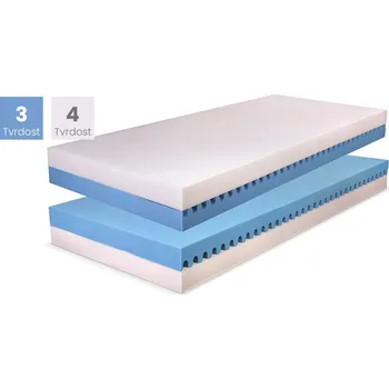 Matrace Řešeto Matrace ZETTA PLUS 18 1+1 ZDARMA Rozměr matrace: 80x210 cm
