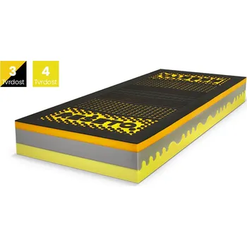 Matrace Řešeto Matrace EVO Graphene+ Rozměr matrace: 180x200 cm
