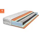 Řešeto Matrace TOP SPRING HARD Rozměr matrace: 180x200 cm