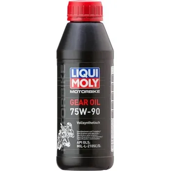 Převodový olej LIQUI MOLY Gear oil 75W-90 - 0,5 l LQ 1516