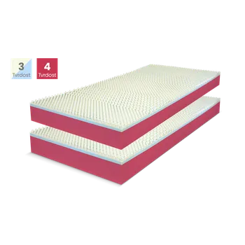 Matrace Řešeto Matrace HOLLY PLUS 18 1+1 ZDARMA Rozměr matrace: 85x195 cm