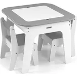 Milly Mally Olaf Blocks