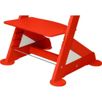 Jitro Stabilizační botičky