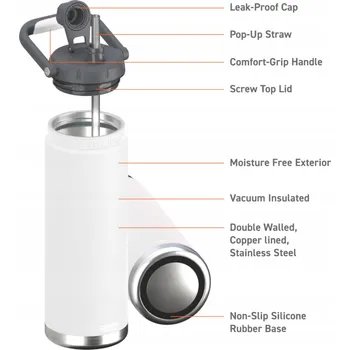 Termoska Termoláhev Asobu Canyon Jug 1,48 l černá