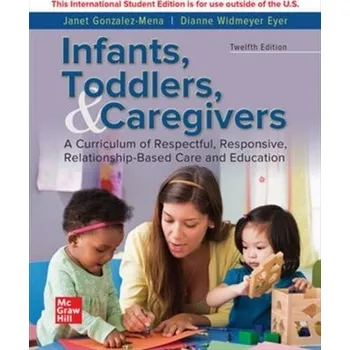Učebnice ISE INFANTS TODDLERS & CAREGIVERS:CURRICULUM RELATIONSHIP - Gonzalez-Mena, Janet