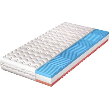 Matrace Matrace pěnová BYRNA rozměr 80x200 cm