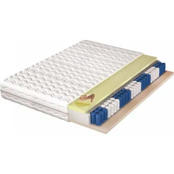 Matrace Pružinová matrace AITILA rozměr 180x200 cm