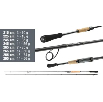 Rybářský prut Přívlačový prut Daiwa Airity Hybrid Jigger Spin - 2,25 m, 4 - 18 g
