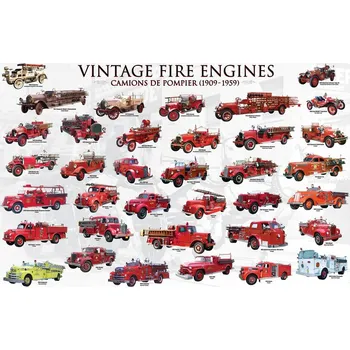 Plakát EUROGRAPHICS Historické hasičské stříkačky 91.5 × 61 cm