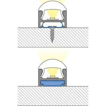 LED páska Čirý difuzor s čočkou pro PDA 2m