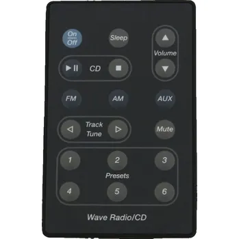 Dálkový ovladač BOSE AWRC3G, AWRC3P, WAVE RADIO/CD - náhradní dálkový ovladač