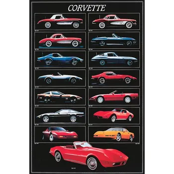 Plakát Plakát, Obraz - Corvette Chart
