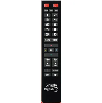 Dálkový ovladač Strong SRT24HX1001 náhradní dálkový ovladač pro seniory