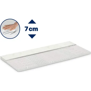 topper DORMEO RENEW NATURA PŘISTÝLKA 7 CM 160x200 cm