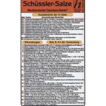 Schüssler Salze, Medizinische Taschen-Karte
