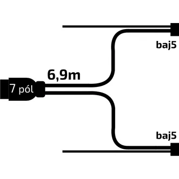 Auto-moto Kabeláž 6,9 m/7-pól. zástrčka, s předními vývody QS150, baj5, VAPP