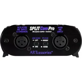 Umění ART ART SPLITComPro Splitter