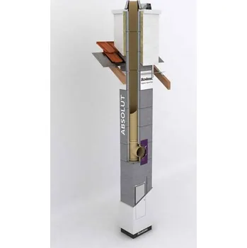 Komín Komínová sestava Schiedel Absolut 90° DN 160 / výška 5 m