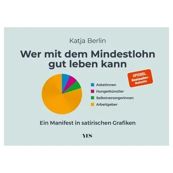 Wer mit dem Mindestlohn gut leben kann - Berlin, Katja