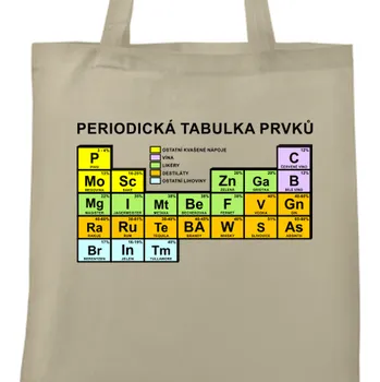 Nákupní taška Taška Učitelé | Taška s chemickými prvky