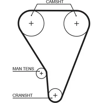 ozubený řemen GATES 5117XS