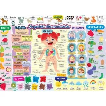 Psací stůl Ochranná Podložka na STŮL ŠKOLNÍ Podložky na psací stůl Angličtina pro nejmenší