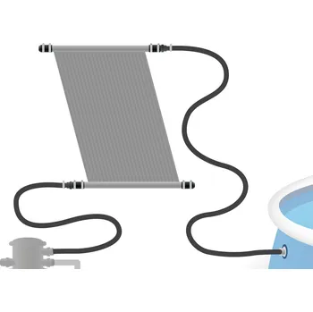 Ohřev bazénu Sada pro připojení panelu (d50) do systému (d32)