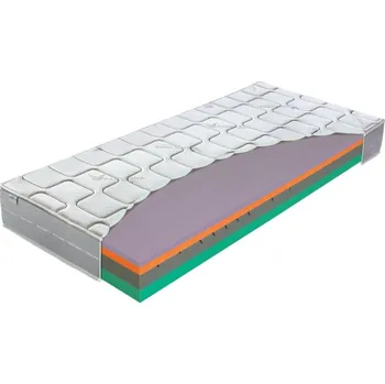 Matrace Materasso ALOE comfort, Rozměr 80 x 195 cm