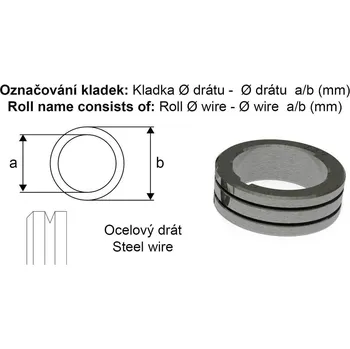 ALFA IN Kladka 0.6-0.8 22/30