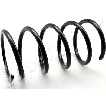 Pružina podvozku JAPANPARTS ZC2977A