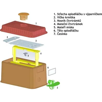 Oplodňáček MINI na 1 matku - PLAST