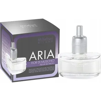 Aroma difuzér Elektrický Difuzér pro kontakt Millefiori Milano