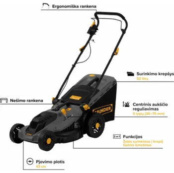 Sekačka Elektrická sekačka na trávu Grunder 1800W, 43cm