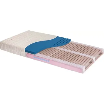 Matrace Jelínek Sára Active 80x200 cm Doprava ZDARMA.