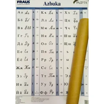 Ruský jazyk Nástěnná azbuka / Plakát