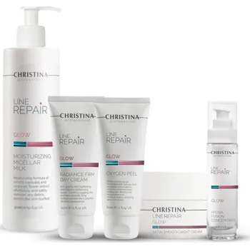 Kosmetická sada Christina Cosmeceuticals Sada Line Repair GLOW pro hebkou a zářivou pleť