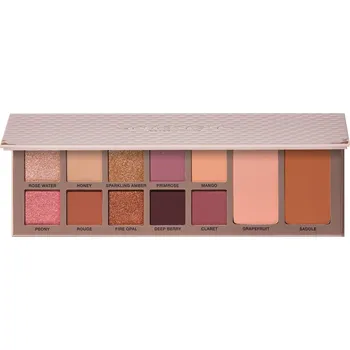 Oční stíny Anastasia Beverly Hills Paletka na tvář Primrose (Palette) 21,04 g + 2 měsíce na vrácení zboží