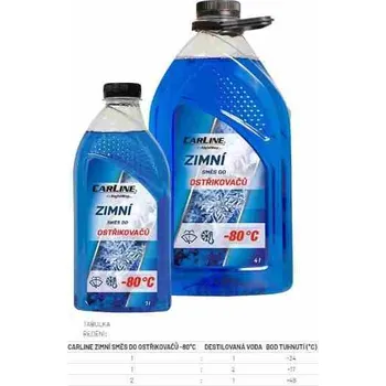 Směs do ostřikovače Kapalina zimní do ostřikovačů -80°c 4l carline car2173_A, , ,