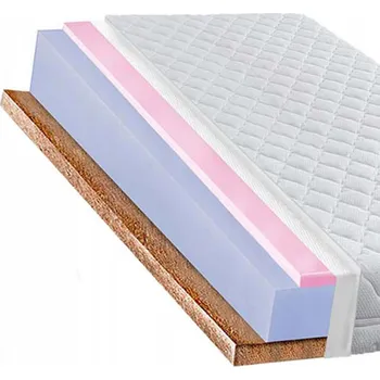 Matrace Kokosová Matrace MATERACE Z GÓR 180 x 200 x 25cm H5