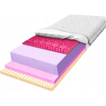 Matrace Matrace H4 H5 100x190 vyrobená z terapeutického latexu zlepšuje krevní oběh 7 zón 25