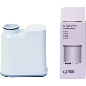 Příslušenství pro přípravu kávy Coffee Friend vodní filtr pro kávovary Philips / Saeco